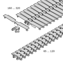 Flat Conveyor Chain